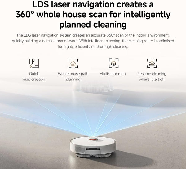 Smart Cleaning Robot X20+