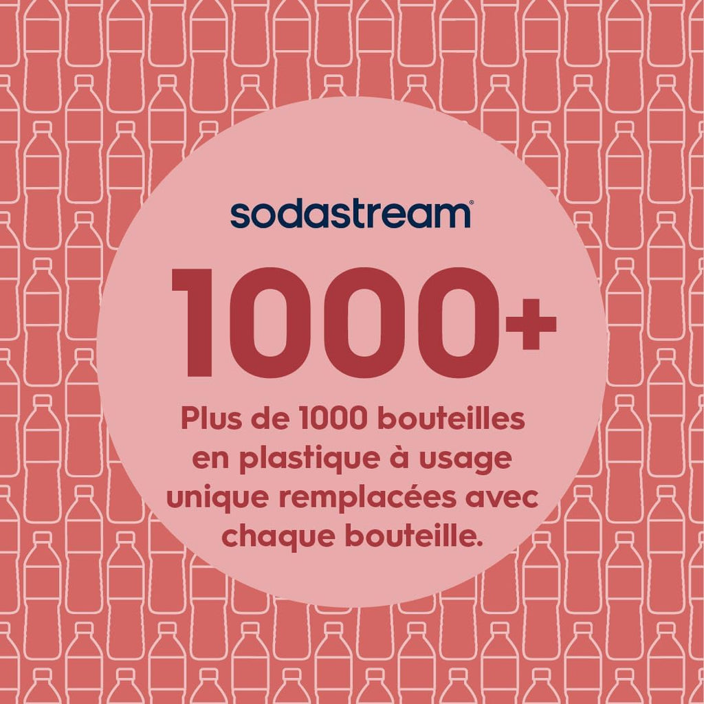 SodaStream Fuse 1-Litre