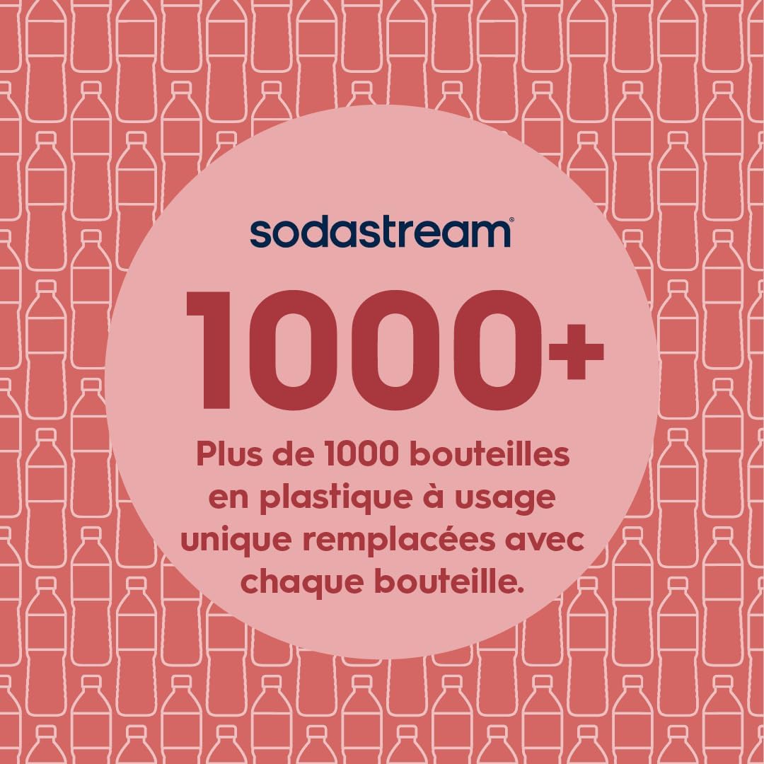 SodaStream Fuse 1-Litre